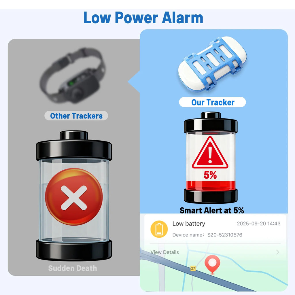 Pet Anti-Lost GPS Tracker Dog or Cat Collar