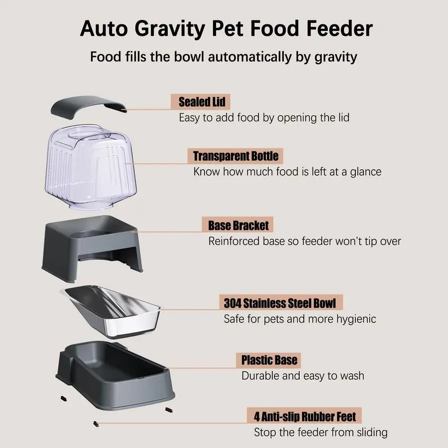 Large Capacity Automatic Feeding Drinker