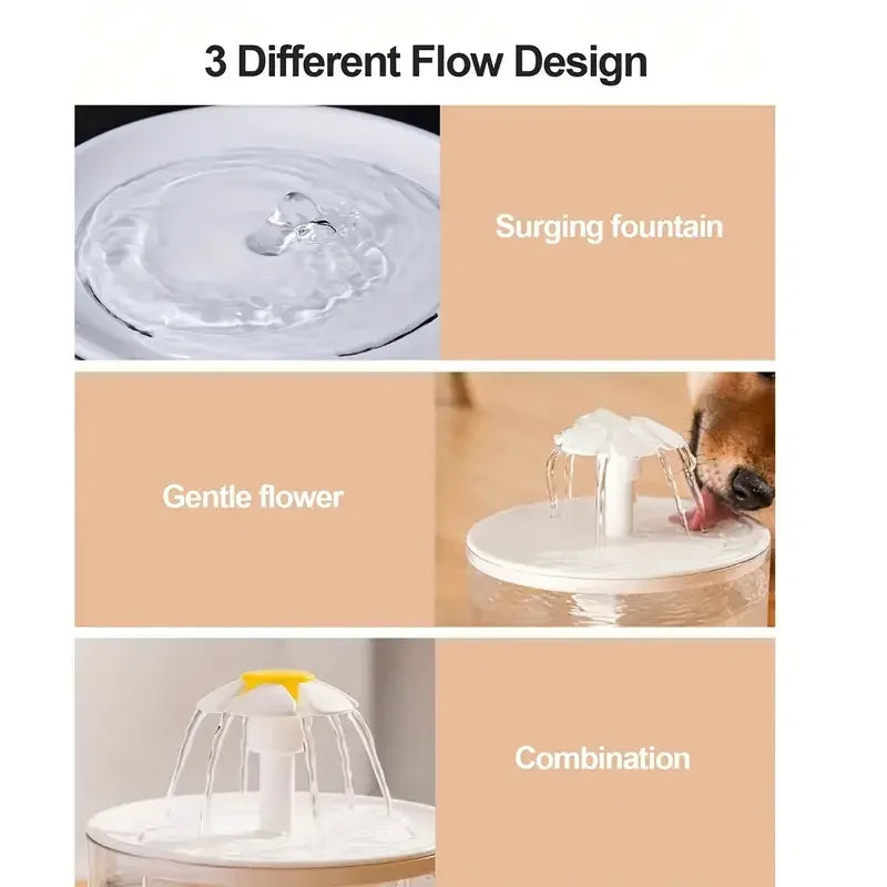 USB Electric 1.2L Automatic Pet Filtered Water Fountain