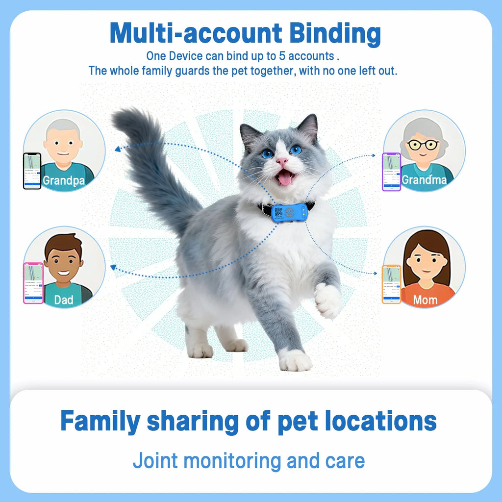 Pet Anti-Lost GPS Tracker Dog or Cat Collar