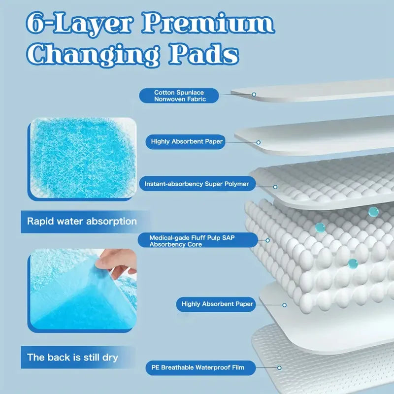 Super Absorbent Premium Disposable Dog Training Pads