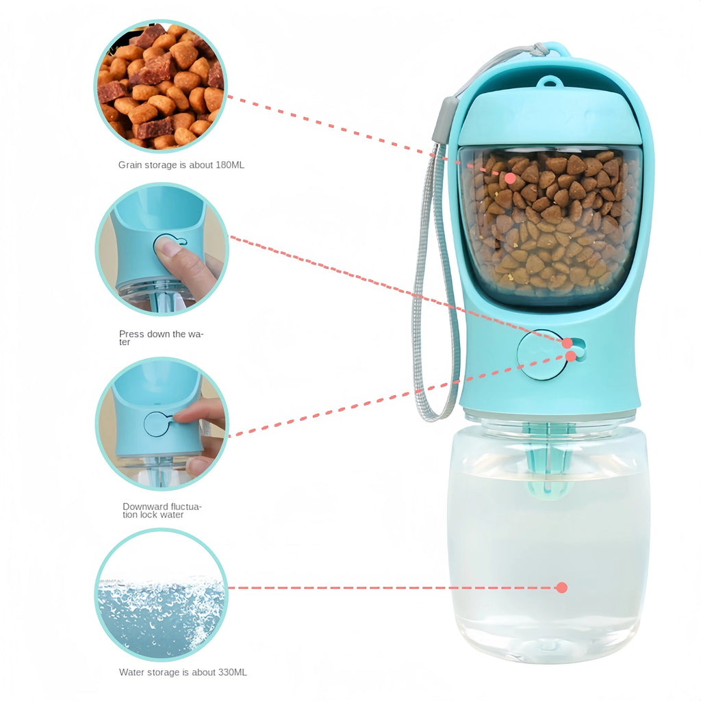 Portable Dog/Cat Water Bottle with Storage for Food