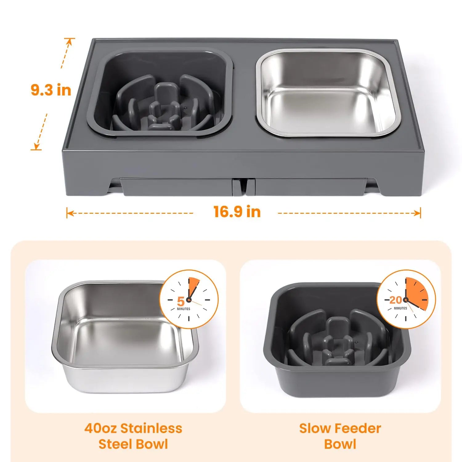 2-in-1 Elevated Adjustable Dog  Bowls, Non-Slip Stainless Steel/Plastic