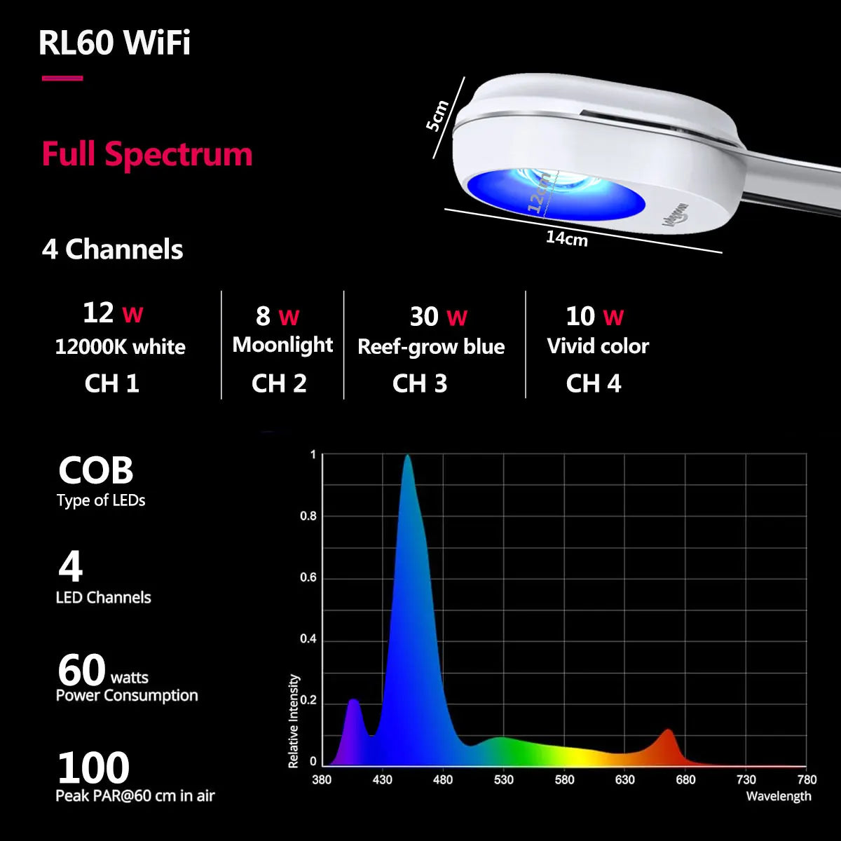 RL60/RL90 WiFi Saltwater Aquarium LED Lighting Includes Mount