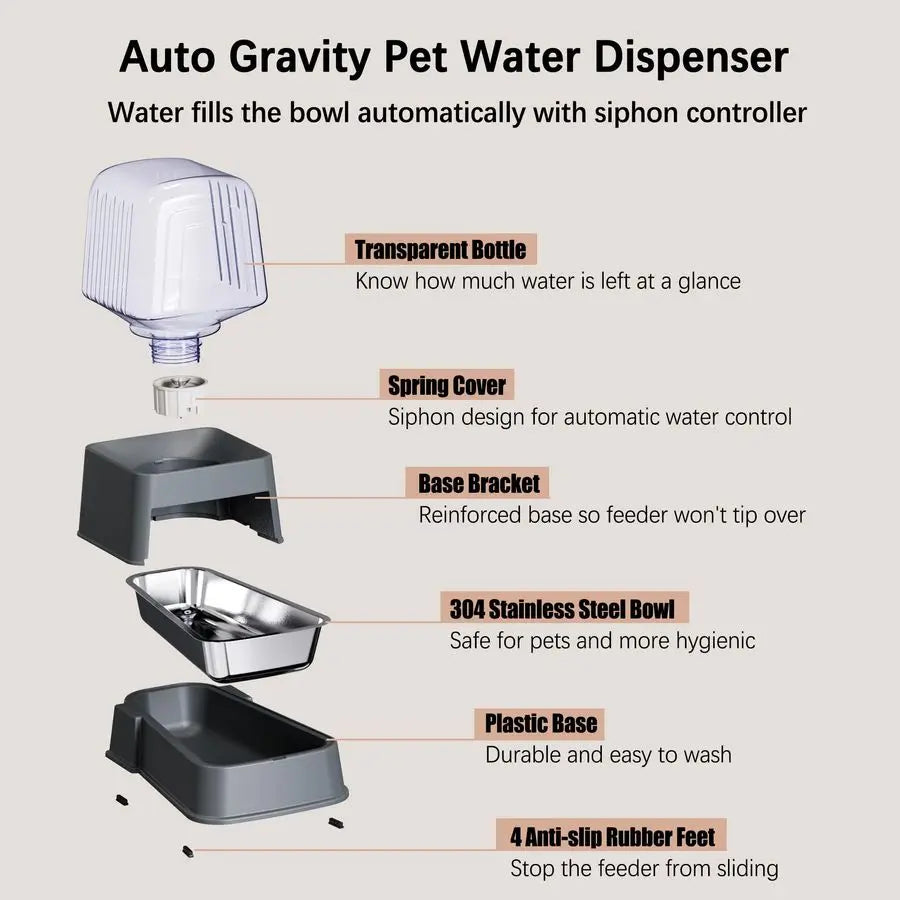 Large Capacity Automatic Feeding Drinker