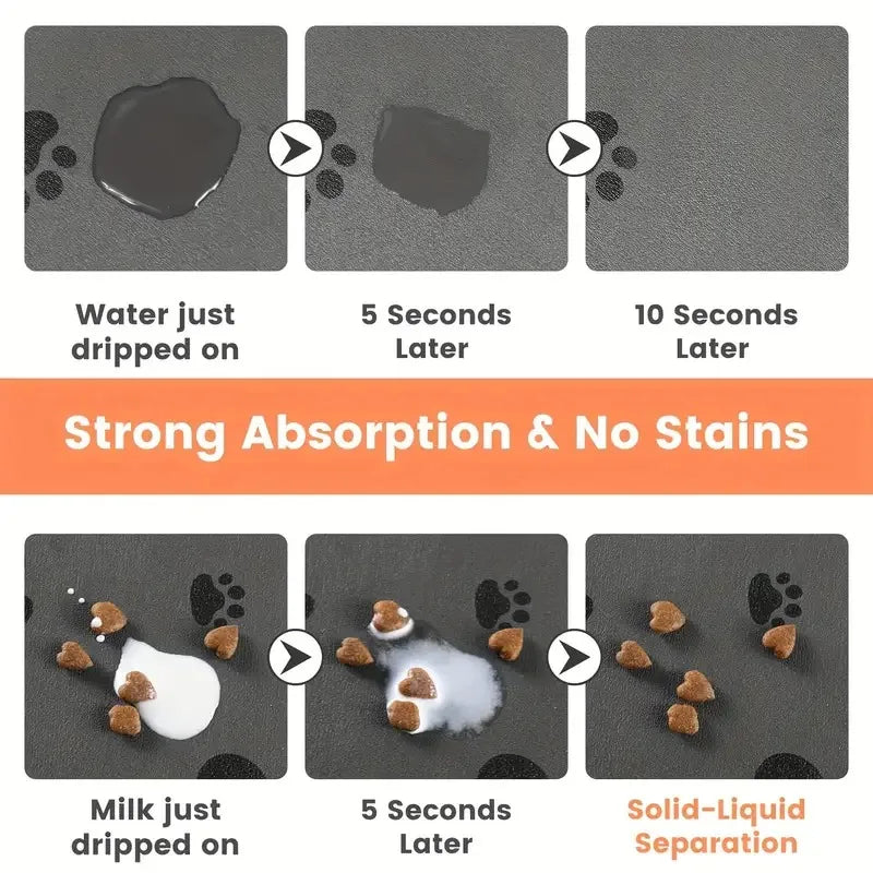 Quick-Dry Pet Feeding Mat with Non-Slip Waterproof Backing