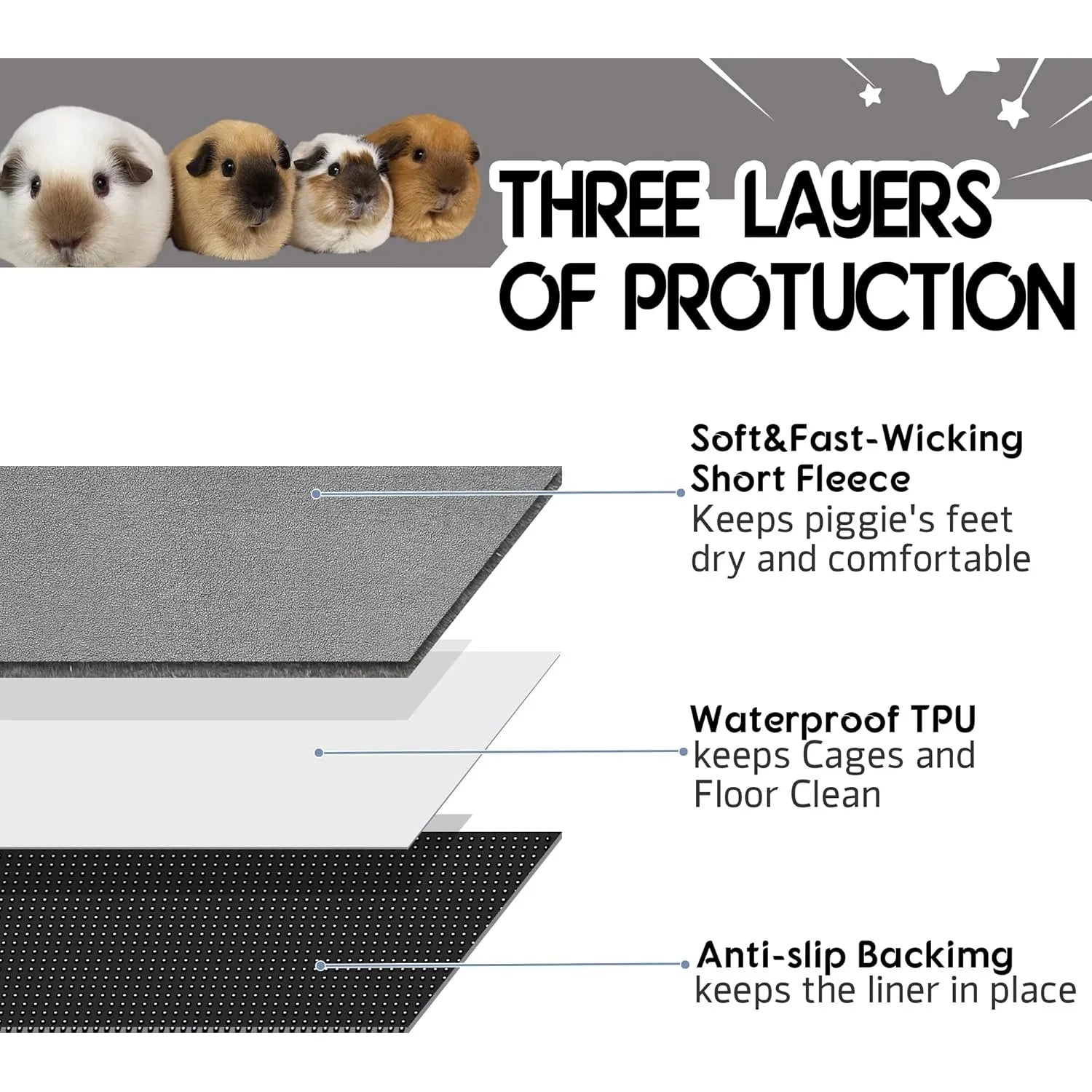 Washable Guinea Pig Cage Leakproof Fleece Cage Liner with Anti-Slip Bottom