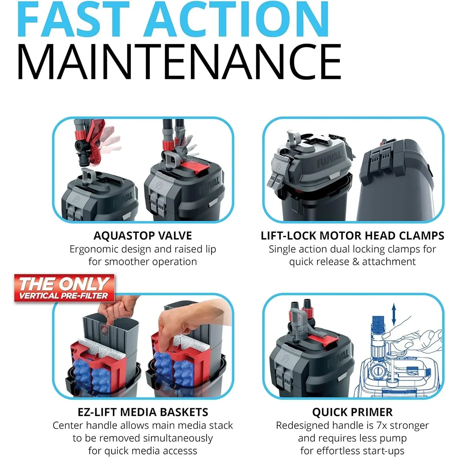 307 Perfomance Canister Filter for Aquariums Up to 70 Gallons