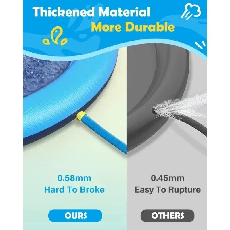 Heavy Duty Inflatable Dog Splash Mat