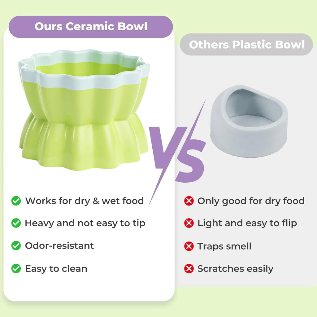 Anti-Tip Ceramic Pet Bowl for Guinea Pig/Rat/Hamster
