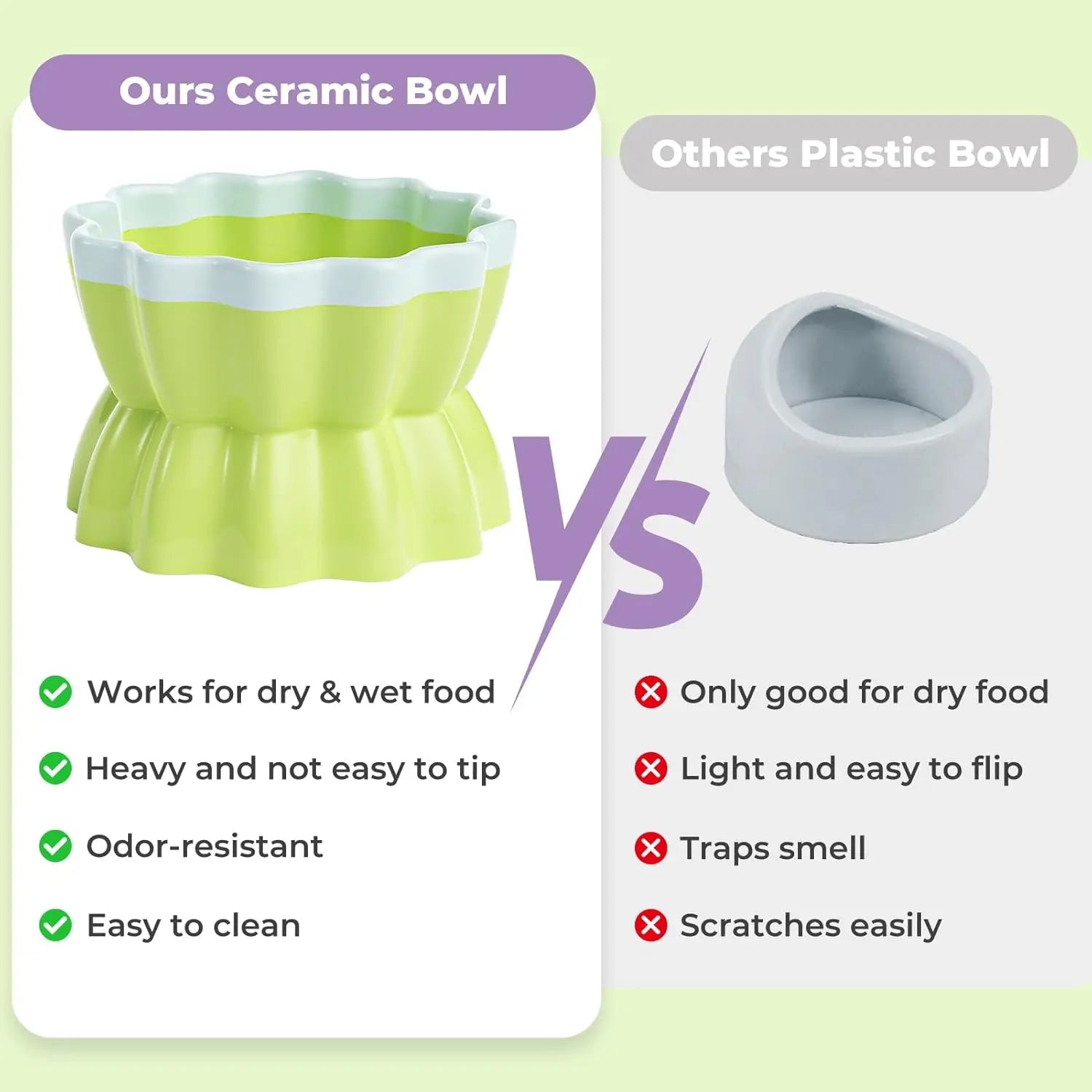 Anti-Tip Ceramic Pet Bowl for Guinea Pig/Rat/Hamster