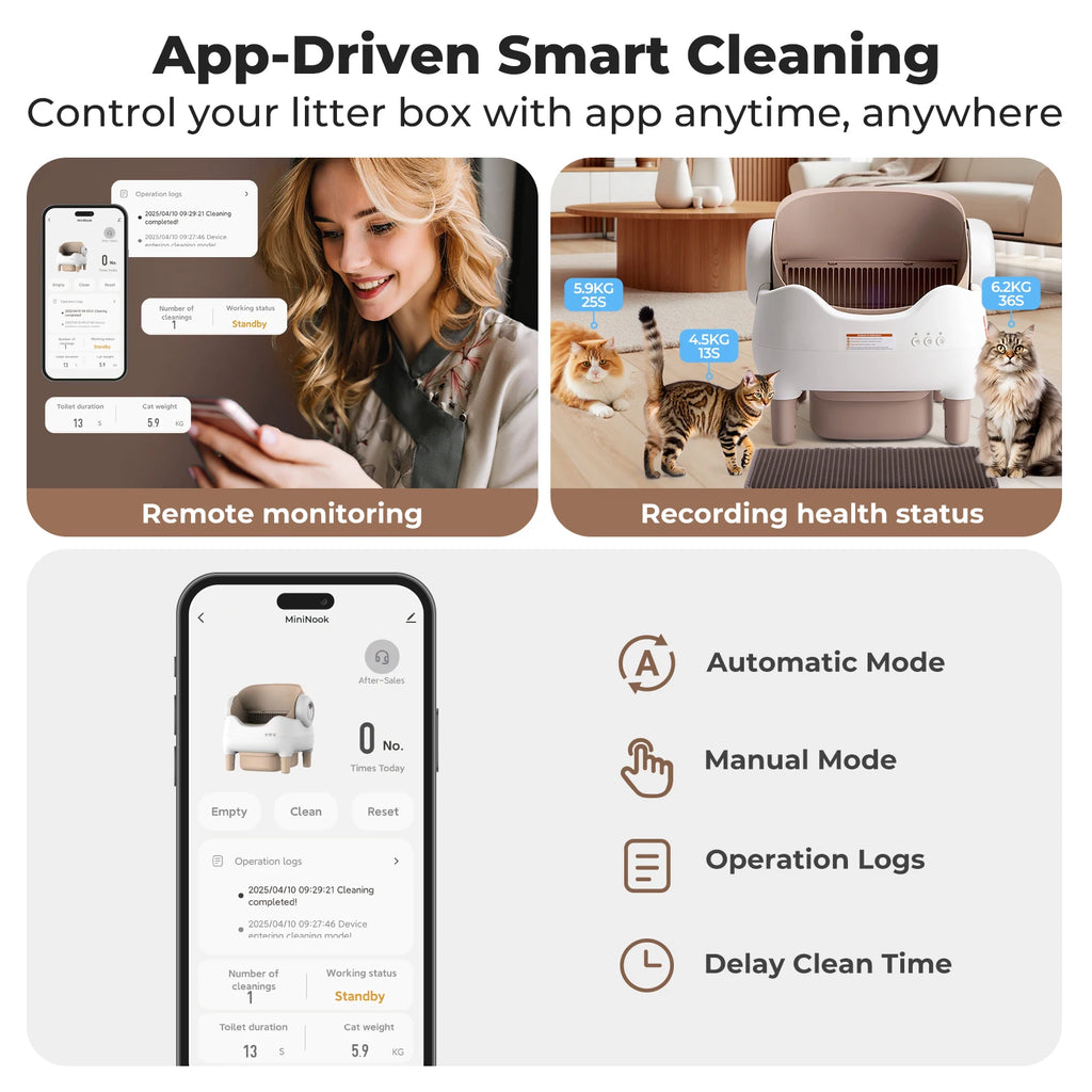 Self Cleaning Automatic Cat Litter Box with APP Control, Odor-Free  Large Waste Bin, Open-Top
